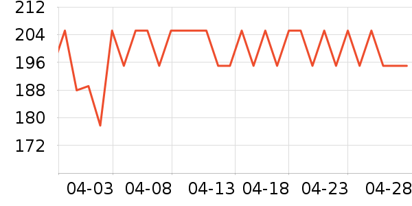 �ɺ�Ӥ���̷���ʷ�۸�