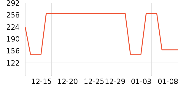 �Ź�������ʷ�۸�