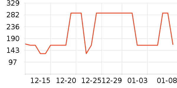 ��̤��Ь��ʷ�۸�