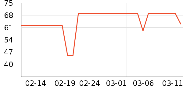 ���ݷ�Ůʿ�ڿ���ʷ�۸�