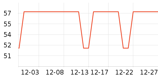 ��ͬ־�ն���ʷ�۸�