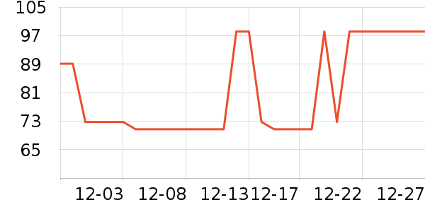 ��ܽë��/������ʷ�۸�