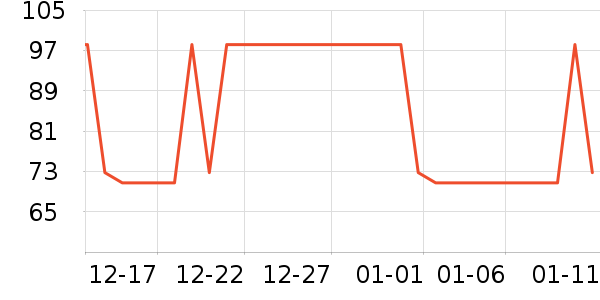 ��ܽë��/������ʷ�۸�