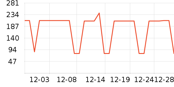 ë��ƽ�߹���ʷ�۸�