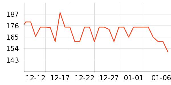 ��������������ʷ�۸�