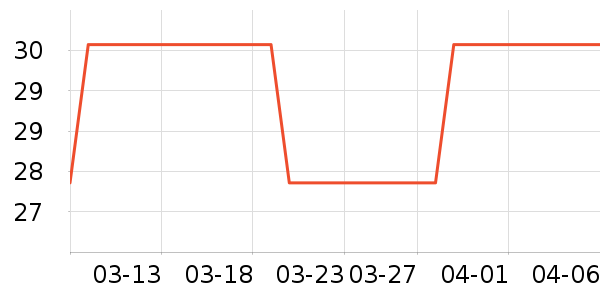 ��־��O��LAGENDA����/�̲���ʷ�۸�