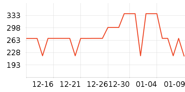 ���¡�ز����ʷ�۸�