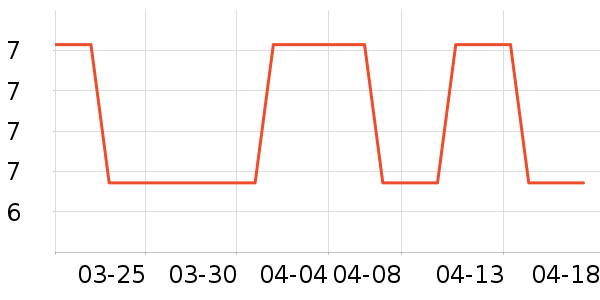 ��ʽ���ļ���������ʷ�۸�