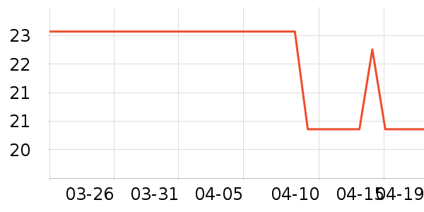 �������Ӱ��ʷ�۸�