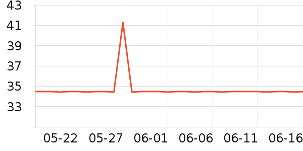 �������Ĥ������ʷ�۸�