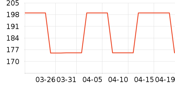 ��ʿ��Ь��ʷ�۸�