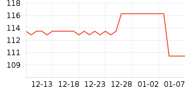 ������è����ʷ�۸�