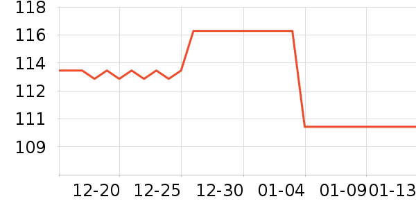 ������è����ʷ�۸�