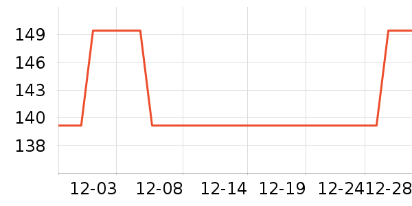 ˮ�Ǵ�Ʒ���� ��ʷ�۸�