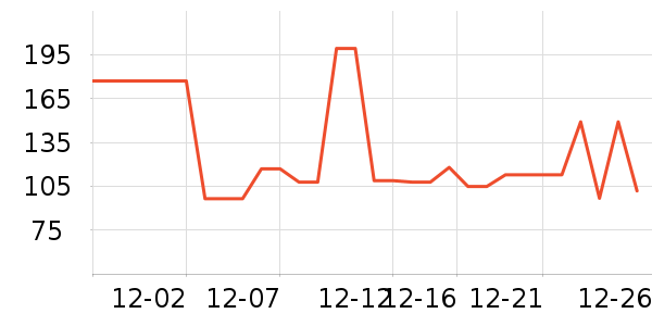 ޱŵ�ȷ�ɹ������ʷ�۸�