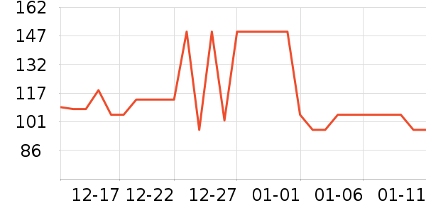 ޱŵ�ȷ�ɹ������ʷ�۸�