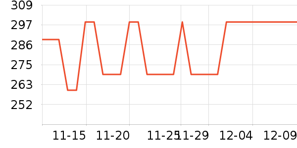 ����������/������ʷ�۸�