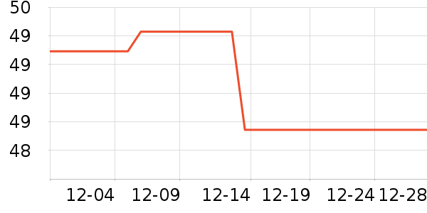 ����˼è����ʷ�۸�