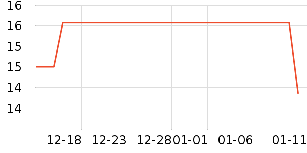 ���ʳ��������ʷ�۸�