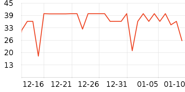 ������������ʷ�۸�