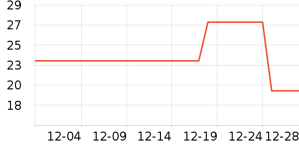 Gopala�ֻ������/��������ʷ�۸�