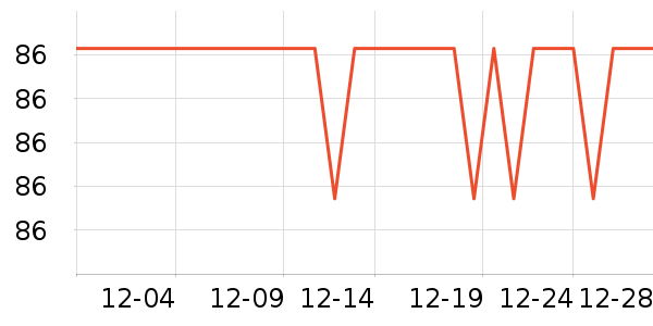 �滭������ʷ�۸�