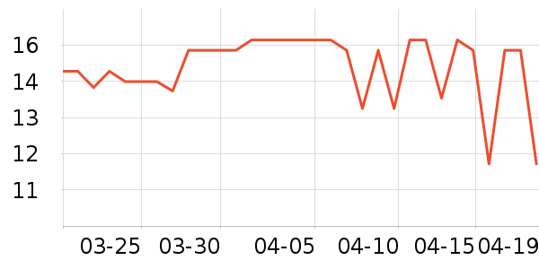 ǭС��������ʳ��ʷ�۸�