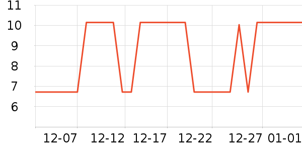 �����ʼǱ������ʷ�۸�