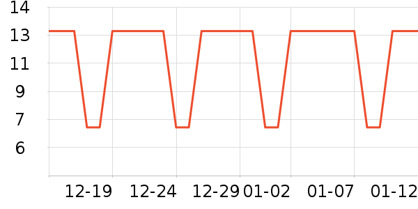 װ�β�����ʷ�۸�