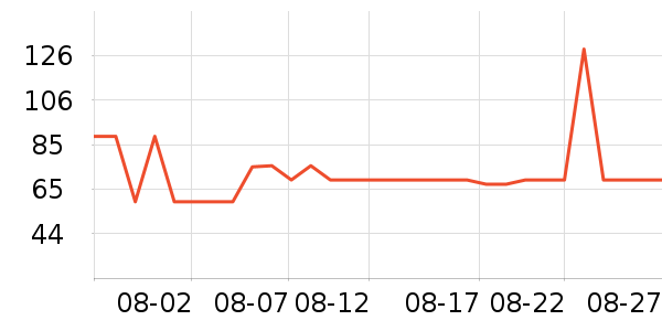 ɭŮʽţп/п/̿ʷ۸