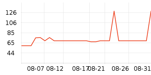 ɭŮʽţп/п/̿ʷ۸