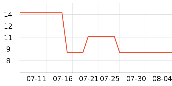 ��������ɹ˪��ʷ�۸�