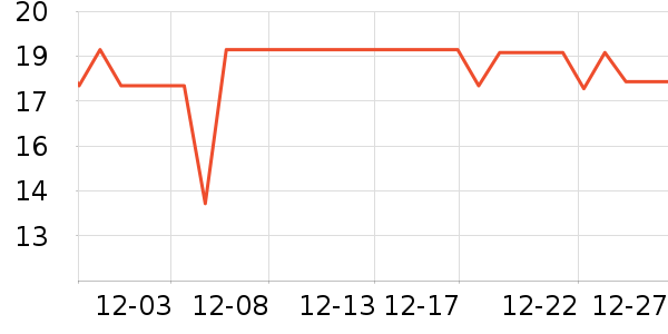 ά��ҽ���沿������ʷ�۸�