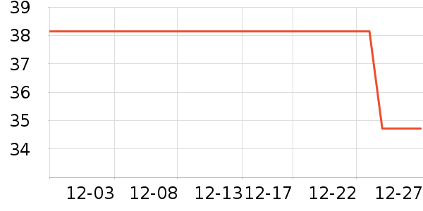 �󸻵�è��ʳ��ʷ�۸�