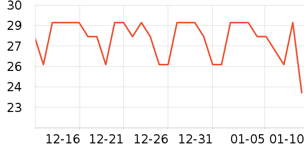 С¹����������ʳ��ʷ�۸�