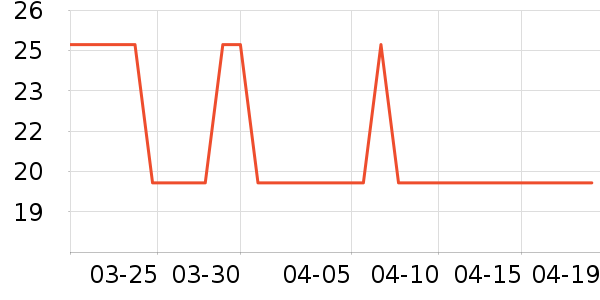 �ϹܼҾ��������ʷ�۸�