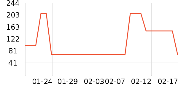 ���ͱ���ϴԡ��Ʒ��ʷ�۸�