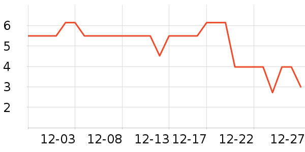 ��׿�����������ʷ�۸�