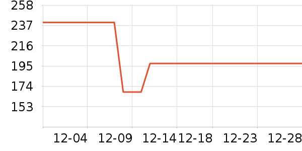 ������ʿ����ԭ���飨����̨����ʷ�۸�