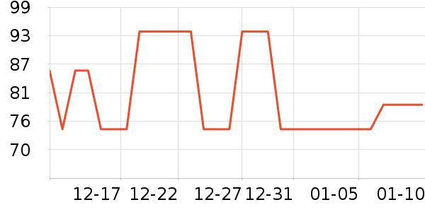 �ǵ��˶�Ь��ʷ�۸�