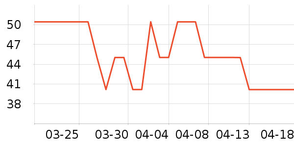 ����������/��ɴ��ʷ�۸�