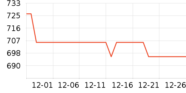 �������Ϻ����ʷ�۸�