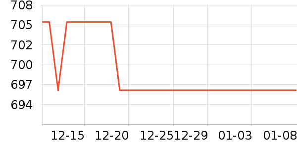 �������Ϻ����ʷ�۸�