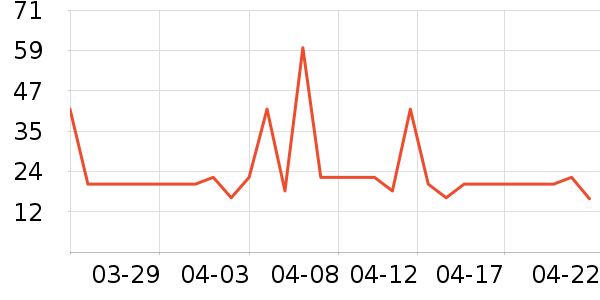 С¹����������ʳ��ʷ�۸�