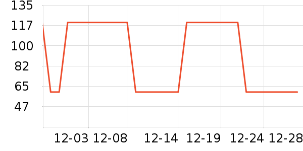 �����ȱ���/������ʷ�۸�