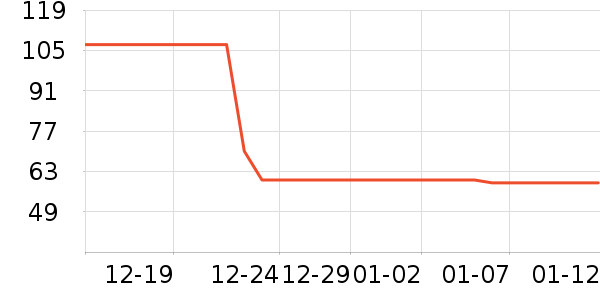 Ӣ�ض�CPU��ʷ�۸�