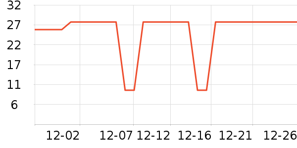 ��ʪ��ʷ�۸�