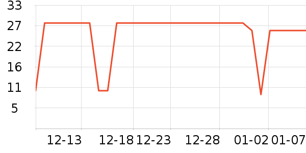 ������������ʷ�۸�