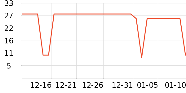 ������������ʷ�۸�