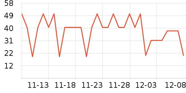 ʥ���л�ţ��/��Ʒ��ʷ�۸�